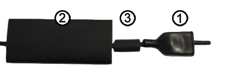 ris-3-1