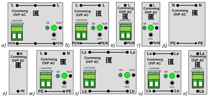 commeng-ovp-ac-ris-10